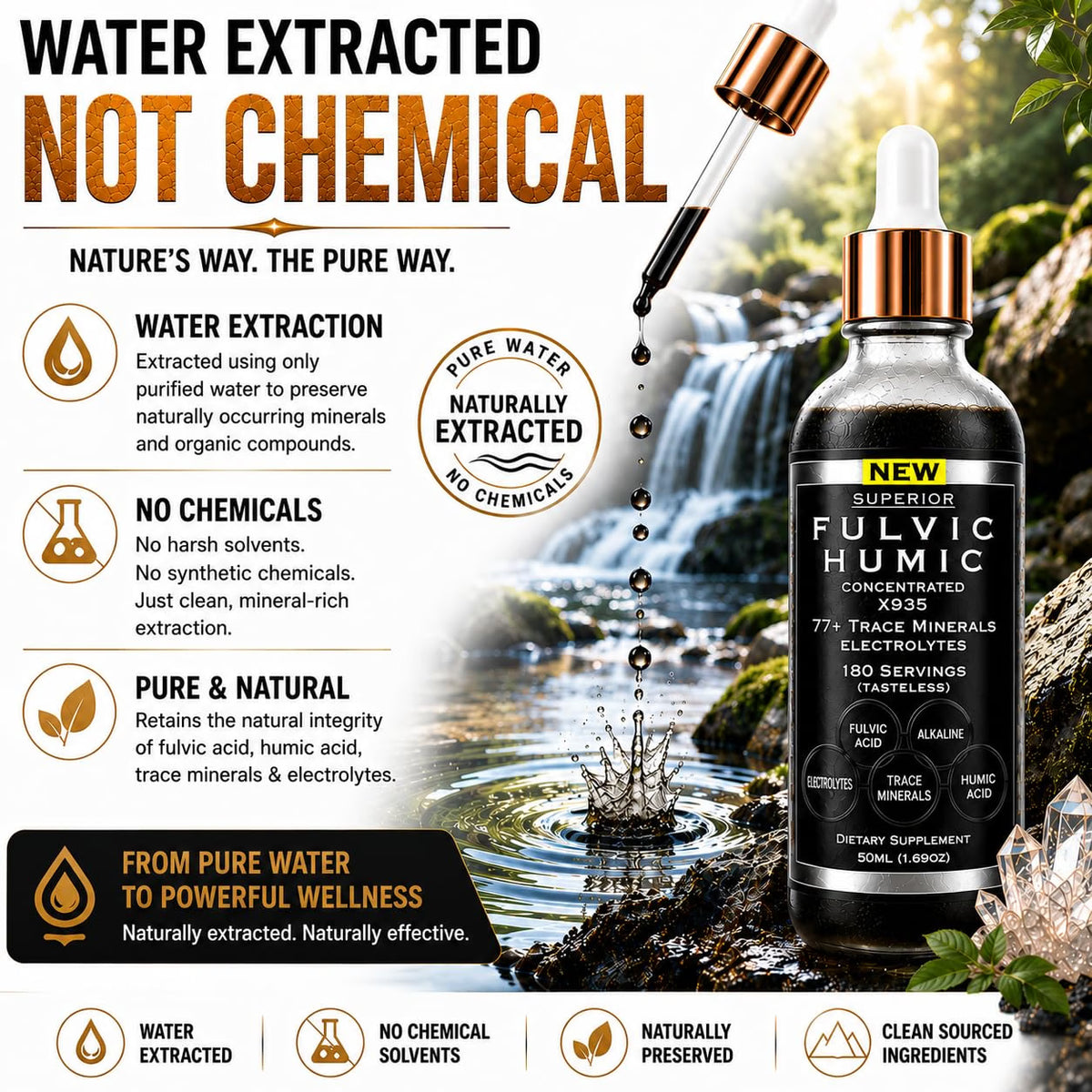 Fulvic Humic Mineral Blend Drops – 77+ Trace Minerals & Electrolytes