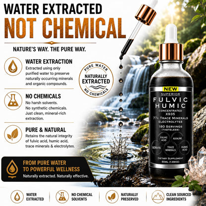Fulvic Humic Mineral Blend Drops – 77+ Trace Minerals & Electrolytes