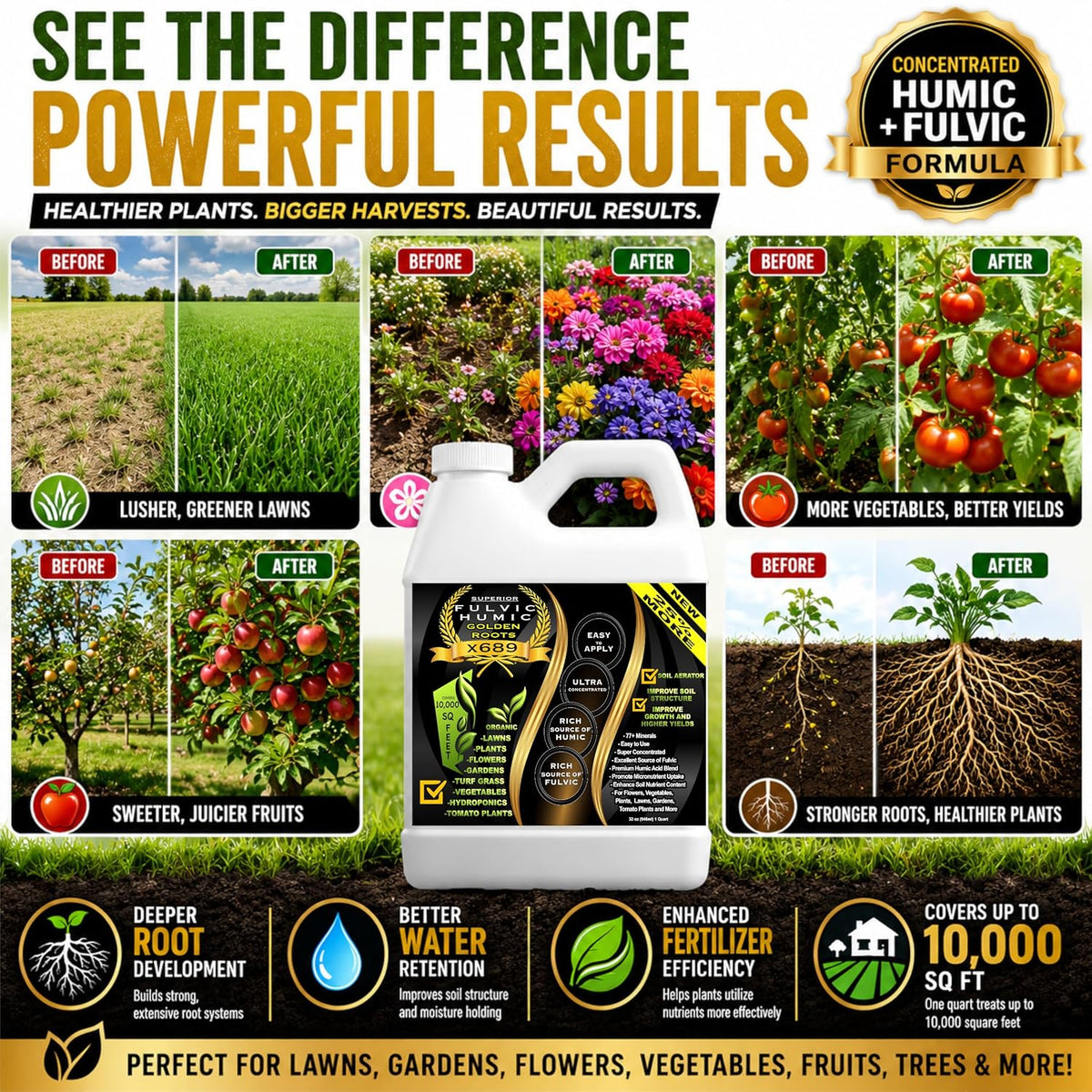 Liquid Aeration for Lawn - Humic & Fulvic Acid, Covers 10,000 Sq Ft