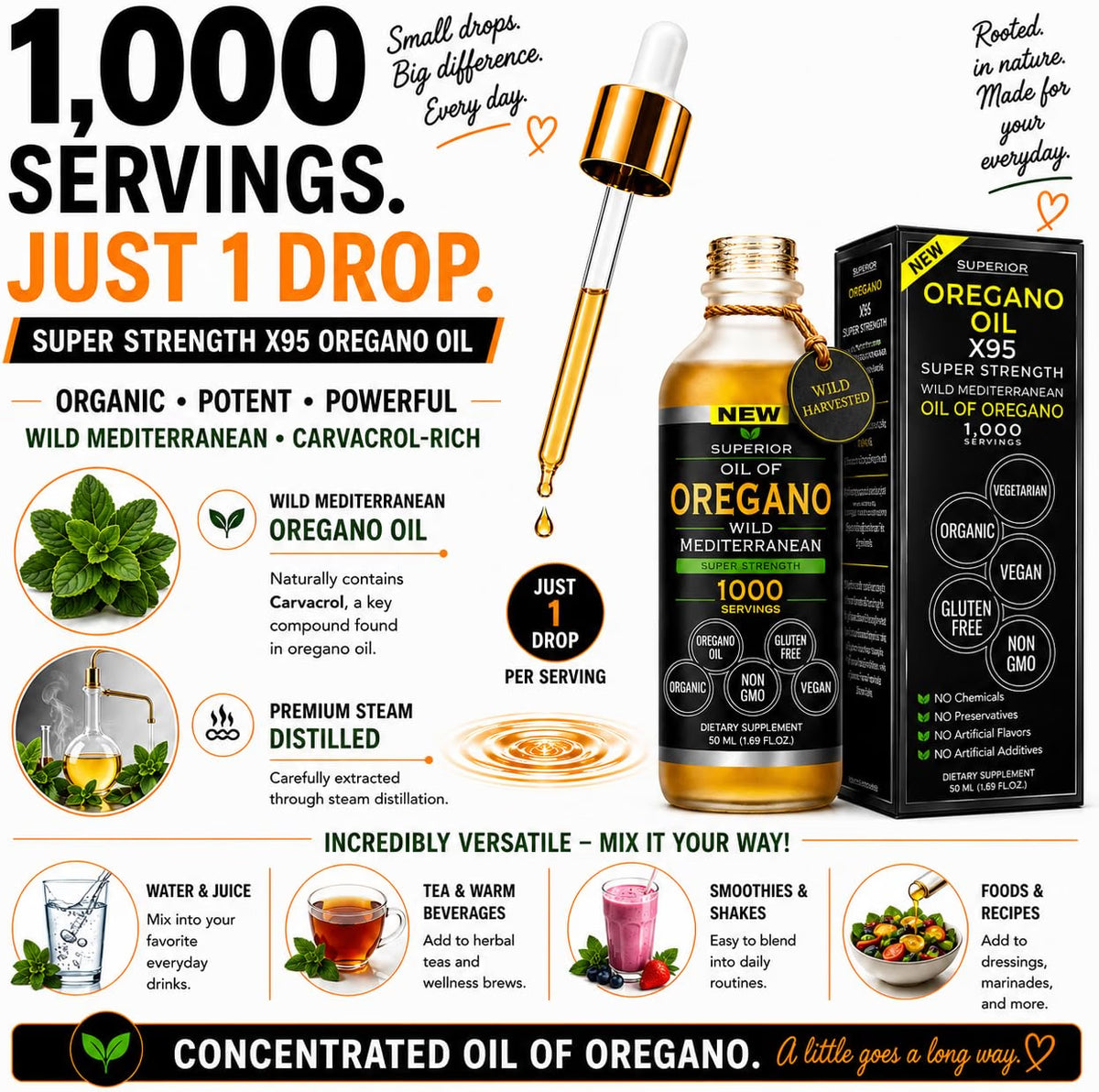 Oregano Oil Drops - 1,000 Servings | Organic Wild Mediterranean Oregano Oil